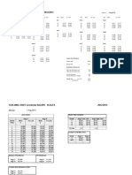 SJIB Wage Rates and Conditions 2024-2025 | PDF | Labor | Labor Relations