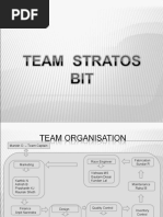 Download BAJA Interview Presentation- Team Stratos BIT by Manish O SN31770105 doc pdf