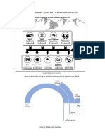 Consumo de Agua en la mineria