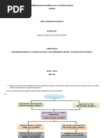 Activida Semana 3 Kta