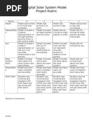 Solar System Research Project Rubric