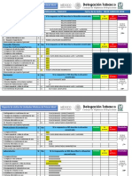 REPORTE UMF22-08JUN16.pdf