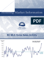 Housing data released by B.C. government for June 10-29