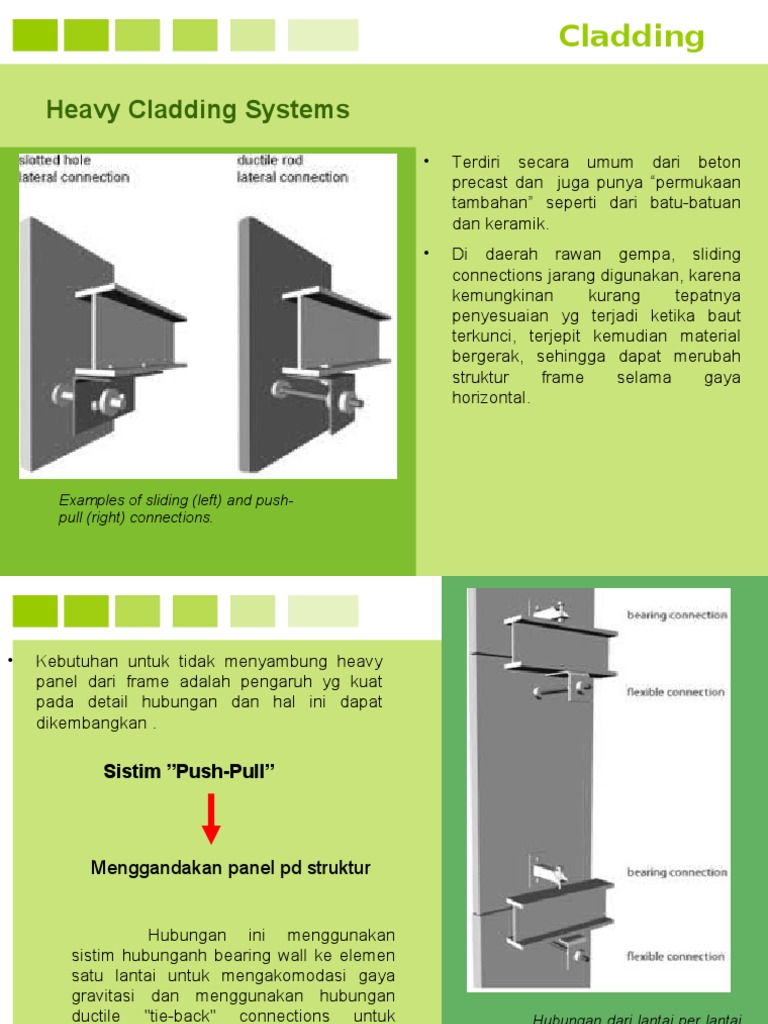 Cladding | PDF
