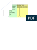 Plantilla Saldos de Inventario Incompleto