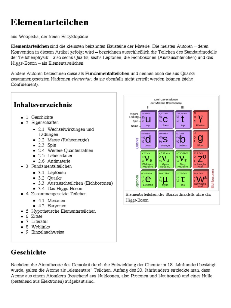 Elementarteilchen – Wikipedia