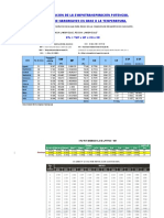 Copia de Calculo de La Evapotraspiracion Chochope