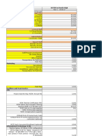 NR Nstem Budget