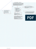 Mapa Mental - o Gatt 47