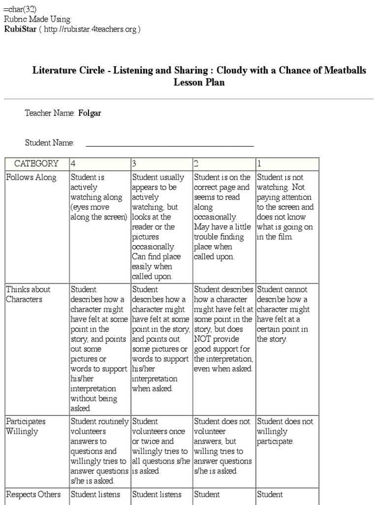 How Are Rubrics Made? | How to Create a Rubric in Five Steps (With ...