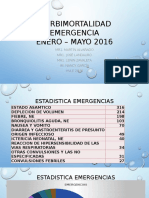 Morbimortalidad Emergencia