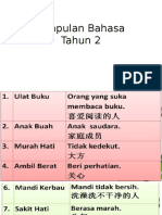 Simpulan Bahasa Tahun 2