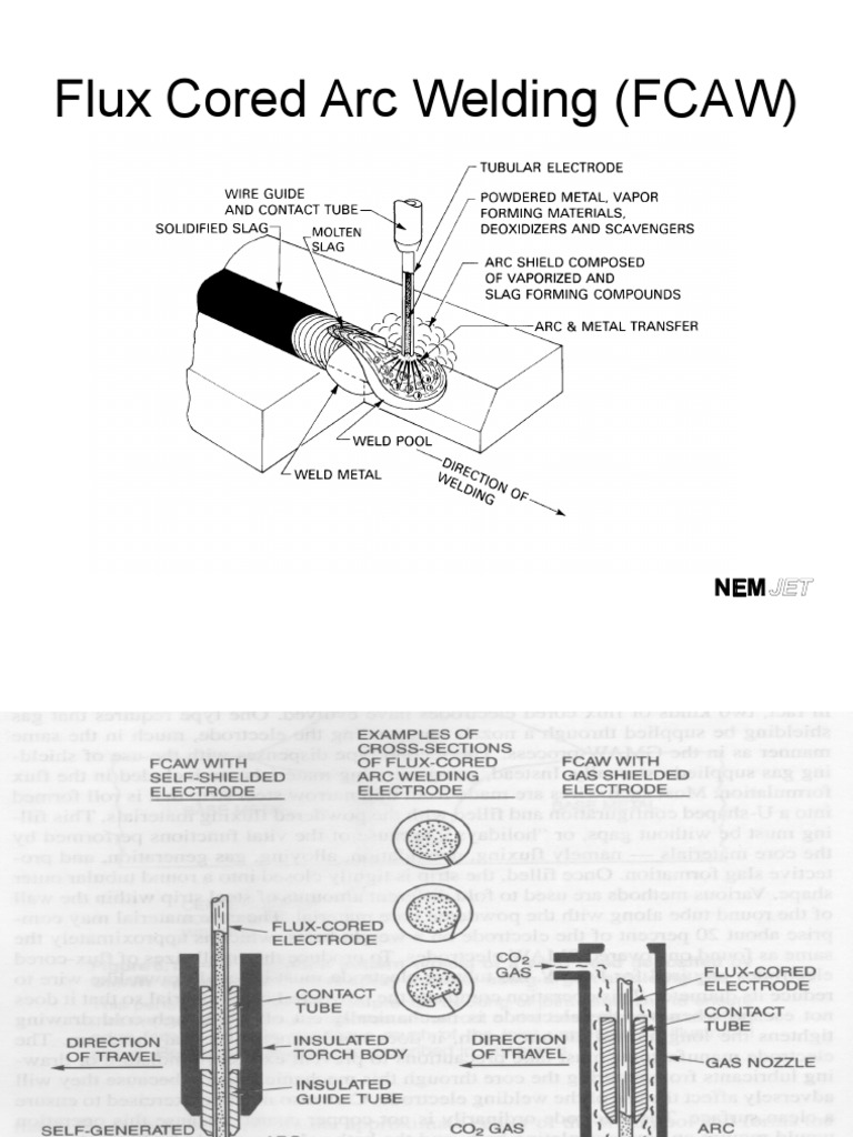 FCAW | PDF