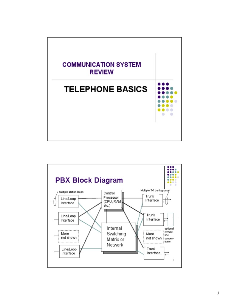 1D. Telephone Basics PDF Telephone Exchange Telephone