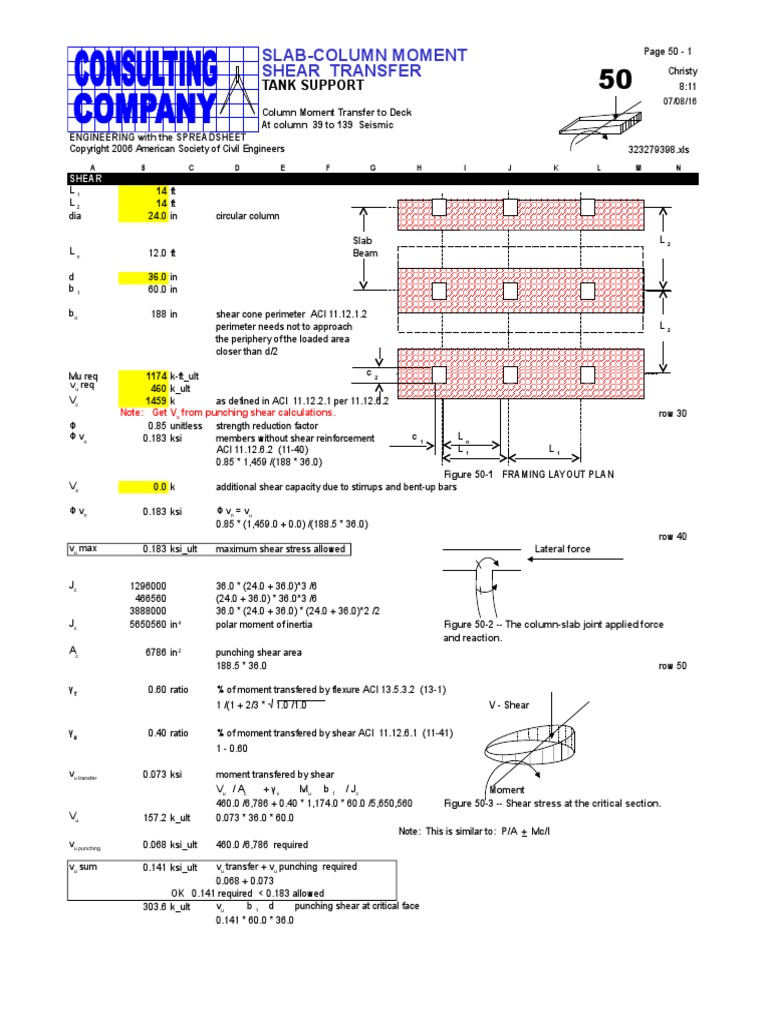 50 Column Slab Mfoment Shear Transfer | PDF