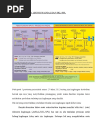 Download Amdal Baru Atau Adendum Andal Dan Rkl by Leo Yogapranata SN317773160 doc pdf
