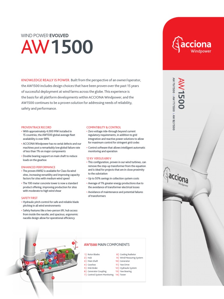 AW1500 Wind Turbine Overview | PDF | Wind Power | Wind Turbine