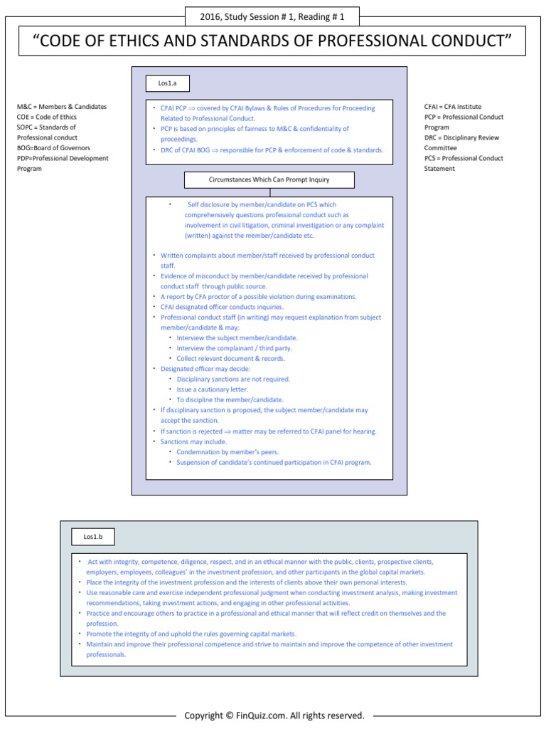 CFA Level 2 Notes Download Free PDF Financial Analyst Conflict Of Interest