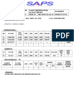 DSM Tahir Hanif DSM Activity Report On Tue-Wed 06-07 Jul 2016