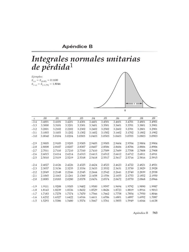 Integrales Normales Unitarias | PDF | Ciencia y matemáticas | Tecnología