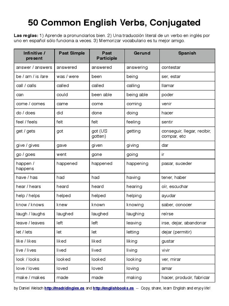 50 Common English Verbs Conjugated Pdf Linguistic Typology Morphology