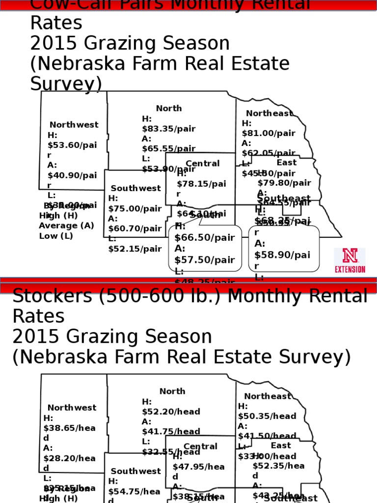2015 Nebraska Cow-Calf Rental Rates | PDF