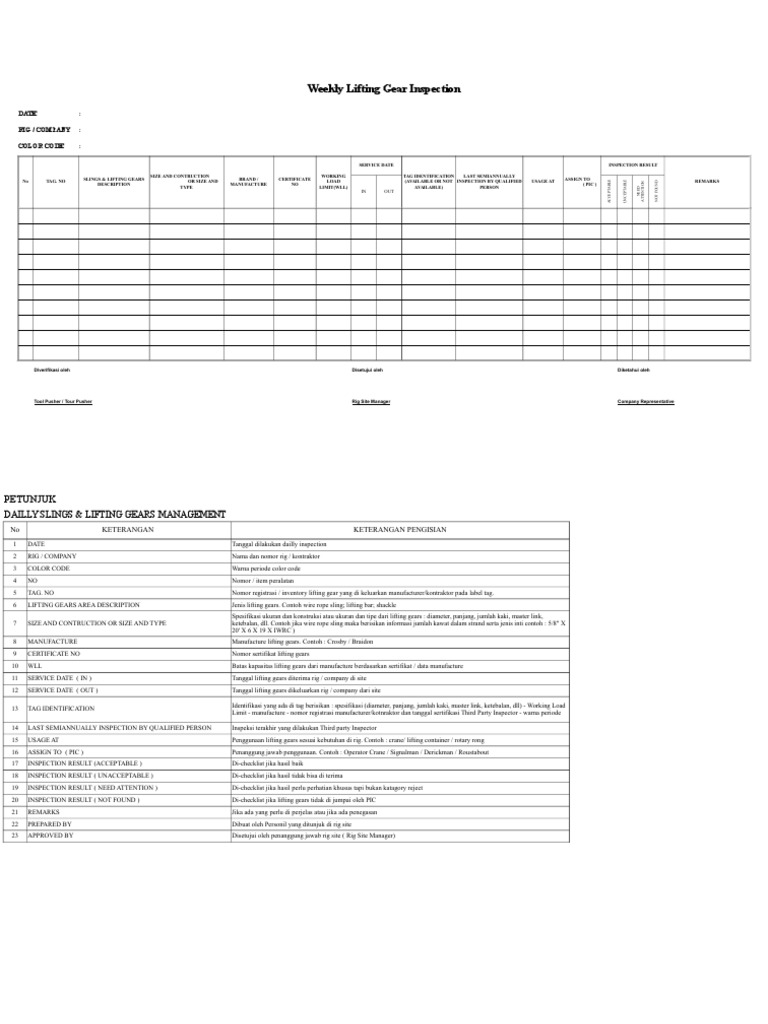 Lifting Gear Management Pdf