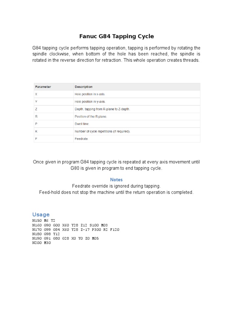 Fanuc G84 Tapping Cycle.docx