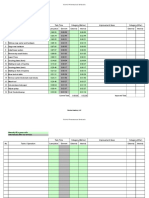 4a Ram Changeover Analysis Part 1