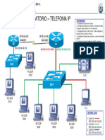 LaboratorioTelefoniaIP Sesion4