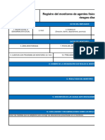 Registro Del Monitoreo de Agentes Físicos, Químicos, Psicosociales y Factores de Riesgos Disergonómicos