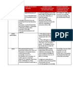 Recover Possession Through Forcible Entry, Unlawful Detainer or Ownership Actions