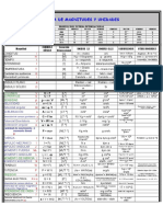 Tablamagnitudesyunidades 110221180241 Phpapp02