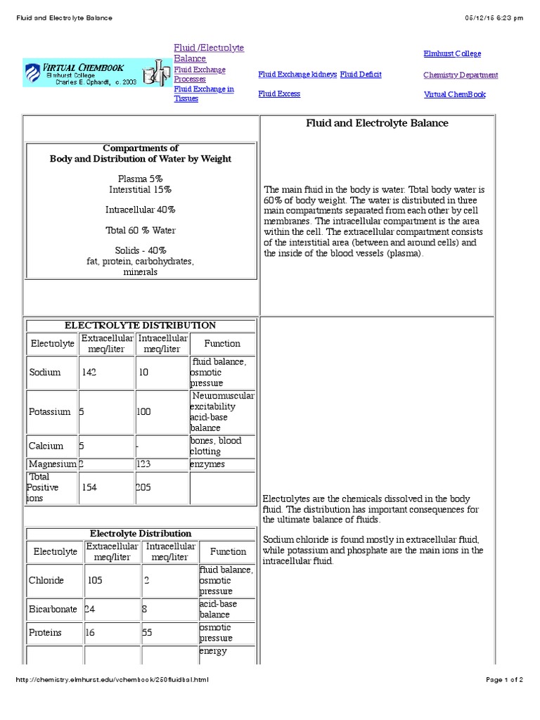 Fluid and Electrolyte Balance | PDF