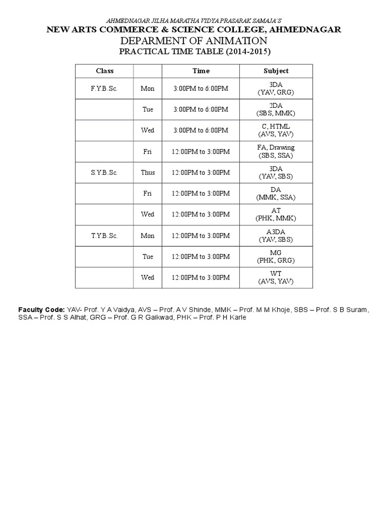 Practical Time Table (2014 2015) | PDF