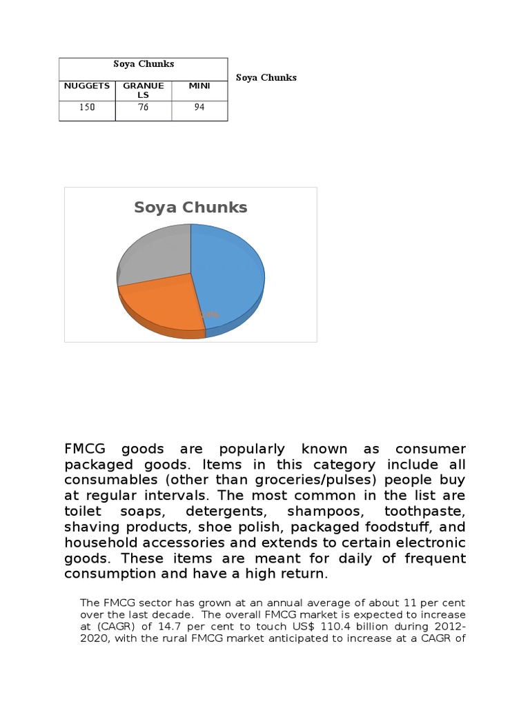 Soya Chunks | PDF