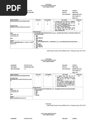 Kartu Soal Uts Semester Genap Pai Kelas X 2015 2016 Pijar 2