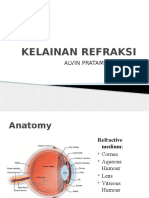 Kelainan Refraksi