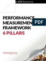 Performance Measurement Framework 6 Pillars Worldwide