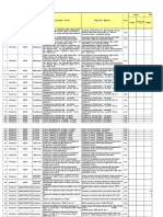 Main Material List B+S