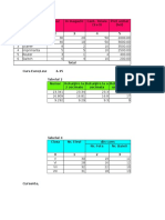 Excel Lucrare Practica 3