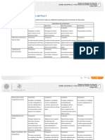 rubrica-para-la-calificacion-del-foro-i.pdf