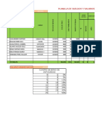 Planillas Sueldos y Salarios