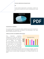 Tipos de Gráficos Estadisticos