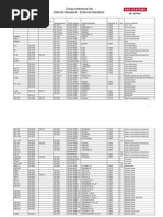 Download Cross Index Material by ioanc SN31786414 doc pdf