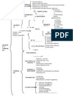 Mapa de Quistes