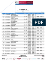 DHI WE Results