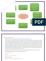 Deber Parte 2 Modulo2