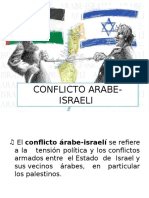Conflicto Arabe Israeli Exposicion