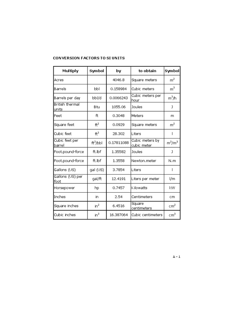 SI Unit Conversion Factors Guide | PDF | Gallon | Barrel (Unit)